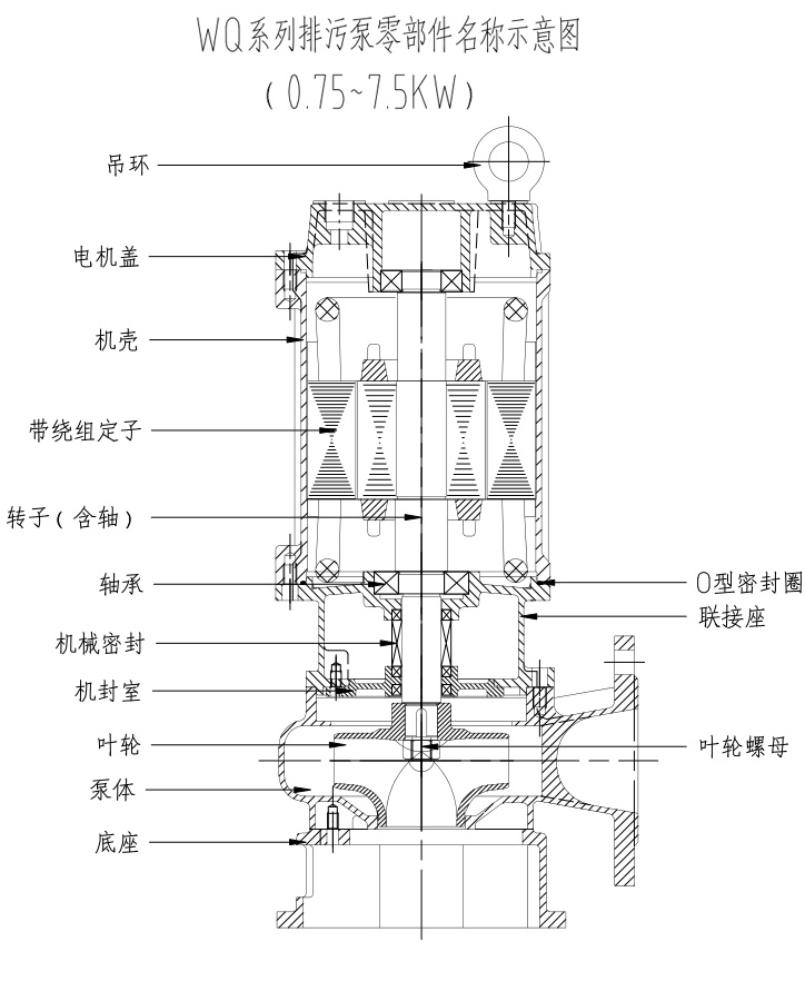 產(chǎn)品結(jié)構(gòu)